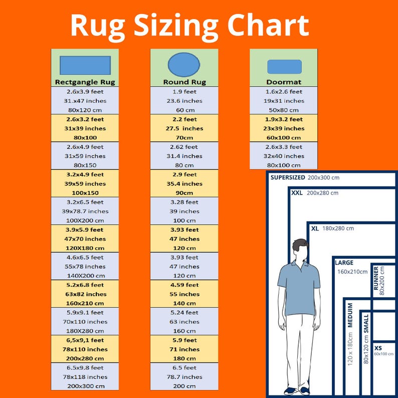 May include: A chart showing rug sizes in feet and inches, as well as centimeters, for rectangular, round, and doormat rugs. The chart also includes a diagram showing rug sizes in relation to a person's height.