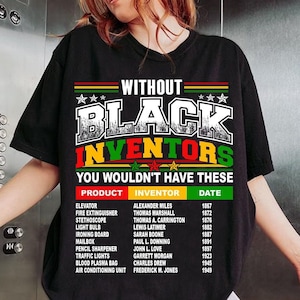 Black Inventors Black History PNG | African American png | Black History Month PNG | Black Culture | Black Excellence