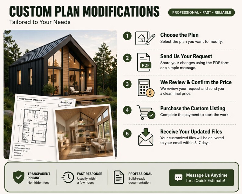 Custom House Plan Modifications | Tiny Home, Cabin Layout, Window Edits ...