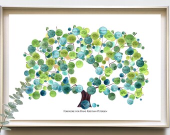 Custom Family Ancestry TREE archival print