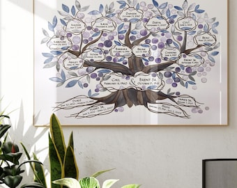 Watercolor Ancestry FAMILY TREE