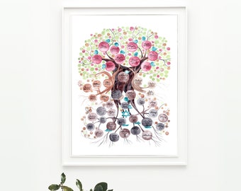 Custom Family Tree watercolor painting - custom symbols and elements