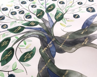 Jewish Family Tree watercolor painting with Hebrew names >>> Secular Olive Tree, Custom ancestry tree of life