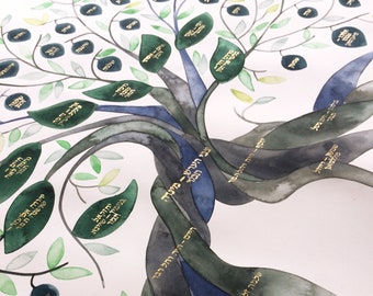 Jewish Family Tree watercolor painting with Hebrew names &gt;&gt;&gt; Secular Olive Tree, Custom ancestry tree of life