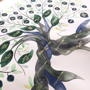 Jewish Family Tree watercolor painting with Hebrew names &gt;&gt;&gt; Secular Olive Tree, Custom ancestry tree of life
