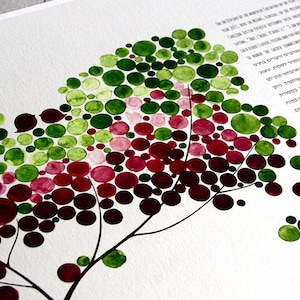 Interfaith Ketubah custom Ketubah ⤺ Watercolor handmade Ketubah painting