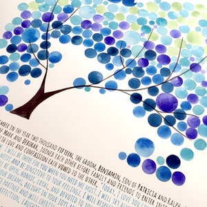 Ptil Tekhelet Ketubah Göttliche Blaue Malerei