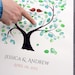 Fingerprint Guest Book Custom Wedding Print Thumbprint Ready - Etsy