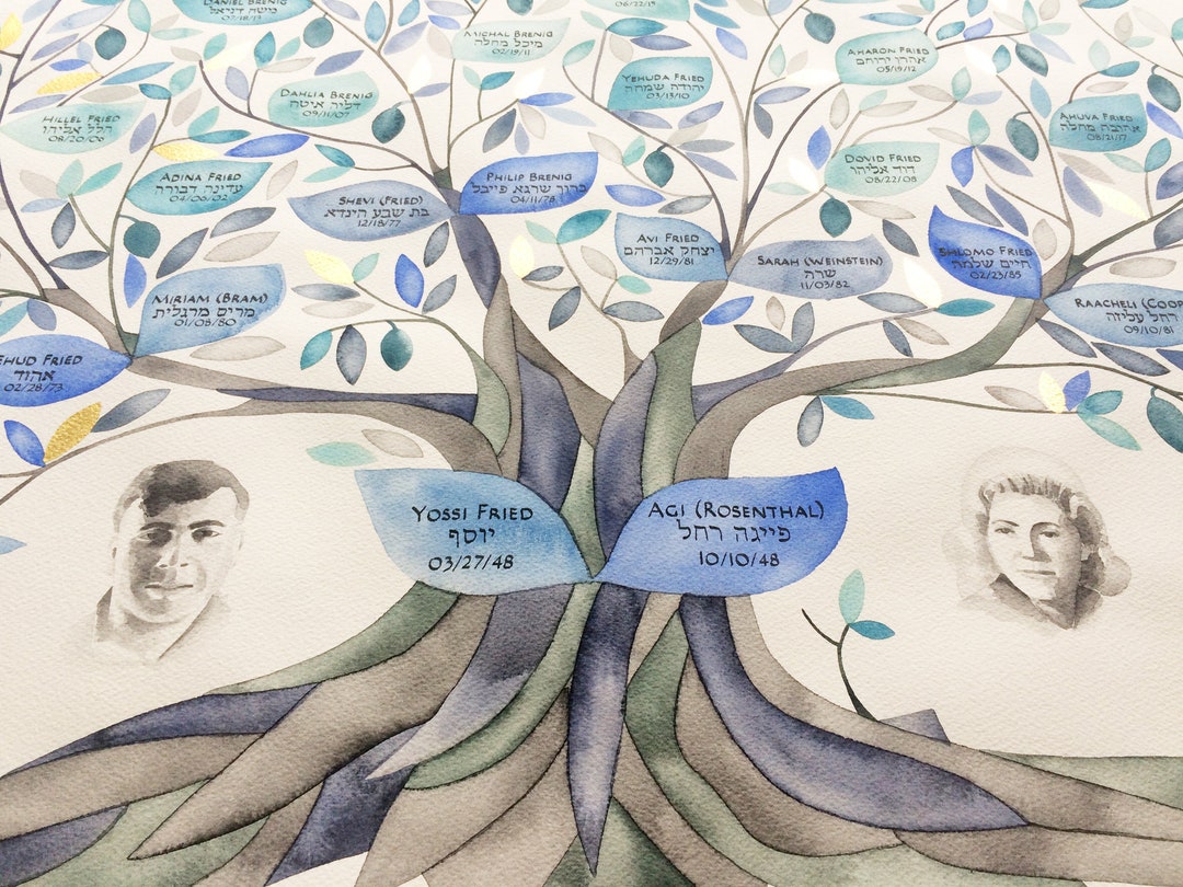 Jewish Ancestry Tree Watercolor Painting Hebrew Names and Portraits