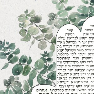 Custom Hamsa Eucalyptus Ray Ketubah Artwork Commission Watercolor ...
