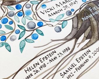 Watercolor Entangled Ancestry FAMILY TREE