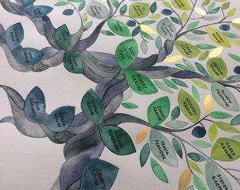 Custom Gilded Family Ancestry Tree watercolor painting >>> Secular Gold Olive Tree of life