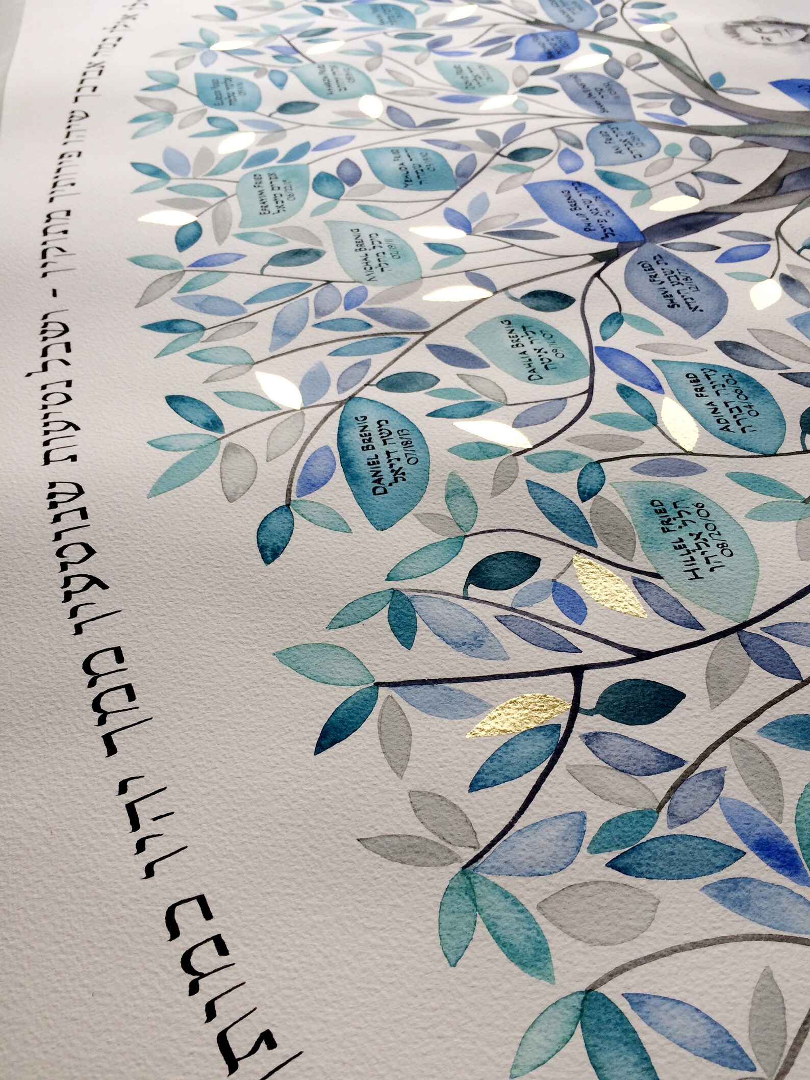Jewish Ancestry Tree Watercolor Painting Hebrew Names and Portraits