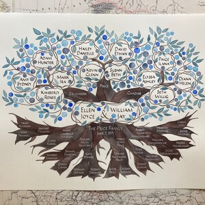 Simple family and ancestry tree Watercolor and Calligraphy