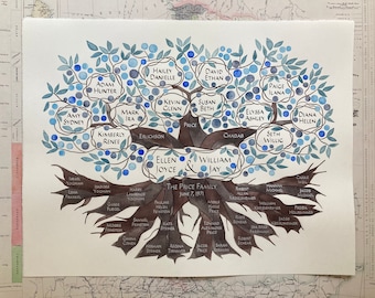 Simple family and ancestry tree Watercolor and Calligraphy