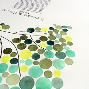 Green Yellow Sage custom colors painted Ketubah
