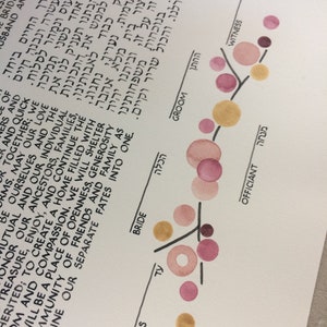 Custom Ketubah Watercolor painting gold pigments