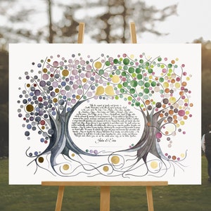 English only FOUR SEASONS KETUBAH ⤱ watercolor custom painting
