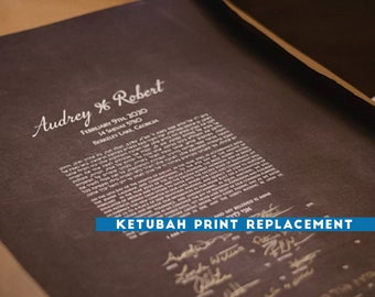 Ketubah Replacement Print Upgrade