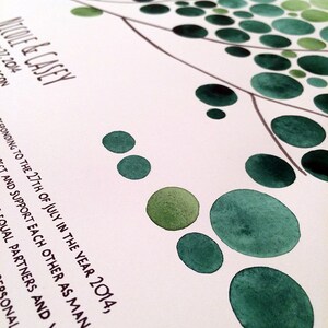 May include: A wedding guest book with a watercolor tree design. The tree is made up of green circles of varying sizes. The text "Nicole & Casey" is written at the top of the page. The text "Responding to the 27th of July in the year 2014, we act and support each other as man and equal partners and we..." is written below the tree.