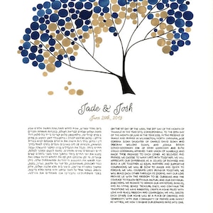 Custom Ketubah Watercolor