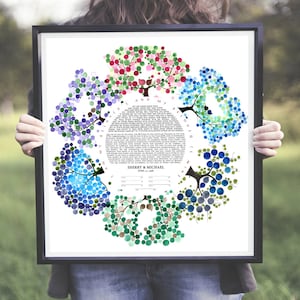 Impresión de Ketubah de la naturaleza de la Tierra - Bodas judías - Ketubah personalizado, estrella de David, hexagrama