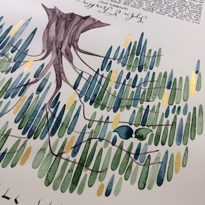 Under the Chuppah Willow Tree &gt; Original Artwork Custom KETUBAH Jewish Weddings