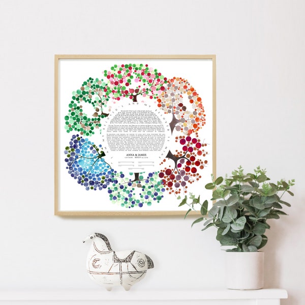 Four Seasons Modern Ketubah Trees