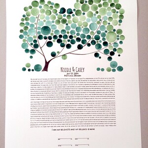 May include: A watercolor painting of a tree with green and blue circles, representing a wedding ceremony. The text reads "Nicole & Casey, July 27, 2014, Portland, Oregon." and "I am my beloved's and my beloved is mine."
