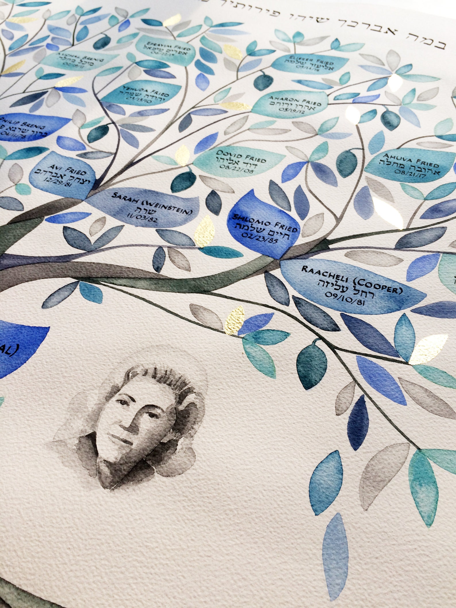 Jewish Ancestry Tree Watercolor Painting Hebrew Names and Portraits