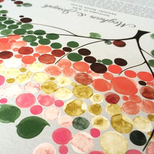 Modern Wedding Ketubah > Minimalist painting Ketubah, marriage contract, mid century modern