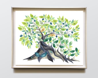 Jewish Family Tree watercolor painting with Hebrew names >>> Secular Olive Tree, Custom ancestry tree of life