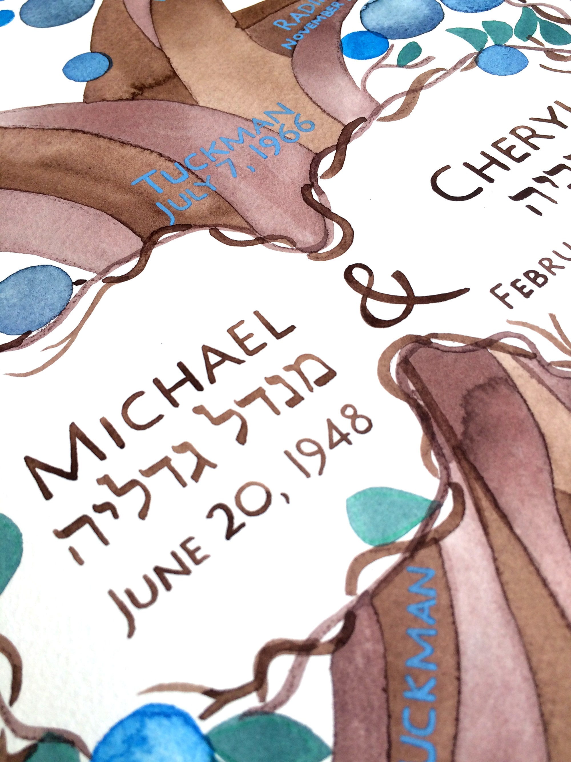 Personalized FAMILY TREE watercolor painting - Ancestry Tree custom names wall decor art - Anniversary Birthday custom made