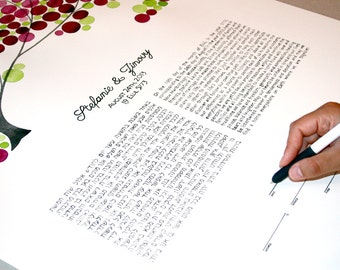 Watercolor Painted Ketubah signing Under the Chuppah