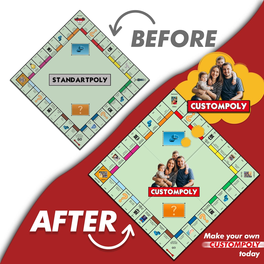 Custompoly Board Game, Personalized Board Game, Customized Game, Custom ...