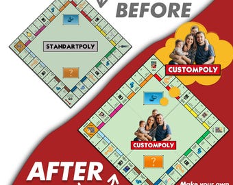 Custompoly Board Game, Personalized Board Game, Customized Game, Custom Board Game, Personalized Game, Custom Board Game-Complete Game