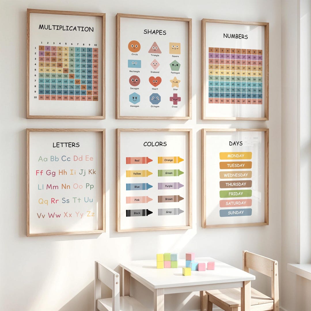 Educational Posters Set: Boho Montessori Nursery & Playroom Prints ...