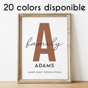 Family poster, personalized family poster, family poster, initial family poster, personalized family name