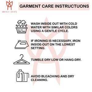 a poster with instructions on how to use a garment care instructions