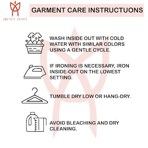 a poster with instructions on how to use a garment care instructions