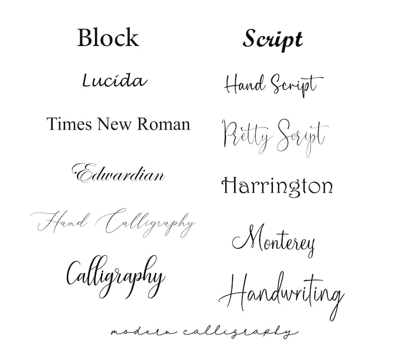 Op de afbeelding: Een lijst met verschillende lettertypen, waaronder Block, Script, Lucida, Hand Script, Times New Roman, Pretty Script, Edwardian, Harrington, Hand Calligraphy, Monterey, Calligraphy, Handwriting en moderne kalligrafie.