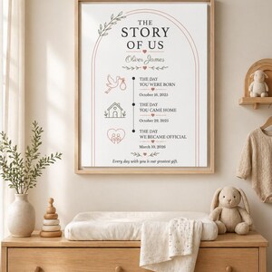 Personalisierte Adoptionsreise Leinwand, individuelles Adoptionsgeschenk für die Familie, Feiern Abschluss, Kinderzimmer Wandkunst, für immer Familiengeschenk