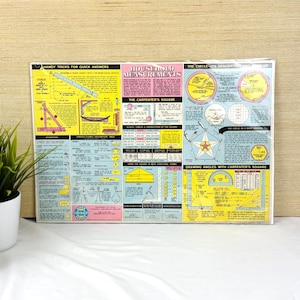 1962 Chevrolet GM Dealership Advertising Household Measurements Promo