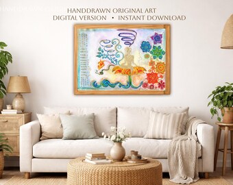 Chakra Goddess Printable Wall Art, Sacred Feminine Rainbow Symbol