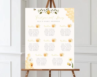 Sweet Baby Shower Seating Chart Sign – “Find Your Seat, Honey” – Custom, Editable Template