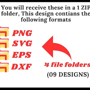 Pode incluir: Um gr&aacute;fico mostrando quatro pastas etiquetadas como PNG, SVG, EPS e DXF. O texto "4 pastas de arquivos (09 DESIGNS)" tamb&eacute;m est&aacute; inclu&iacute;do na imagem.