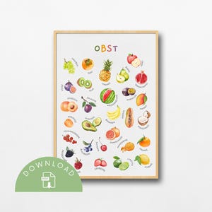Póster de aprendizaje de verduras | Imprimir archivo A4 | Póster educativo | montessori | Niño y niña | Decoración de paredes | Habitación infantil | Sala de juegos