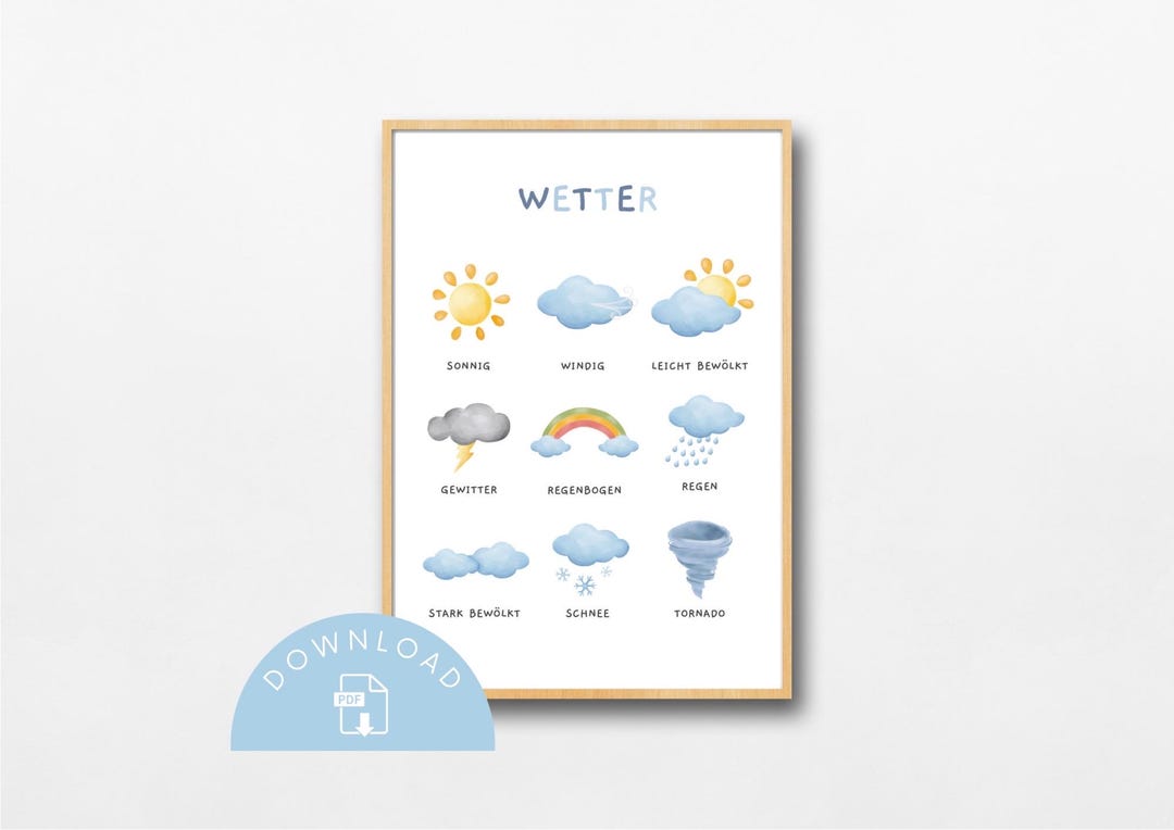 Weather Learning Poster | Printable | Educational Poster | Montessori ...