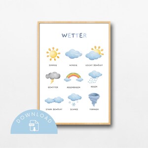 Meteo poster didattico | Stampa file | Poster educativo | Montessori | Ragazzo e ragazza | Decorazione murale | Camera dei bambini | Sala giochi