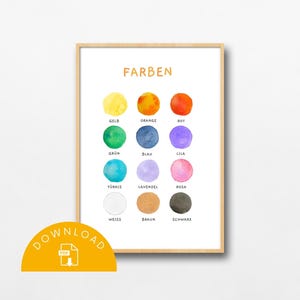 Poster didattico con colori | Stampa file | Poster educativo | Montessori | Ragazzo e ragazza | Decorazione murale | Camera dei bambini | Sala giochi